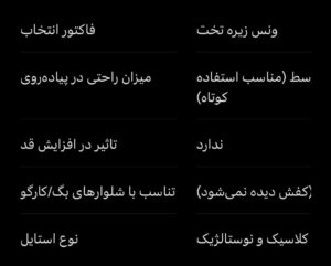 جدول بررسی ویژگی‌های ونس زیره تخت برشکا؛ میزان راحتی، قد و نوع استایل - فروشگاه کتونی کاپا