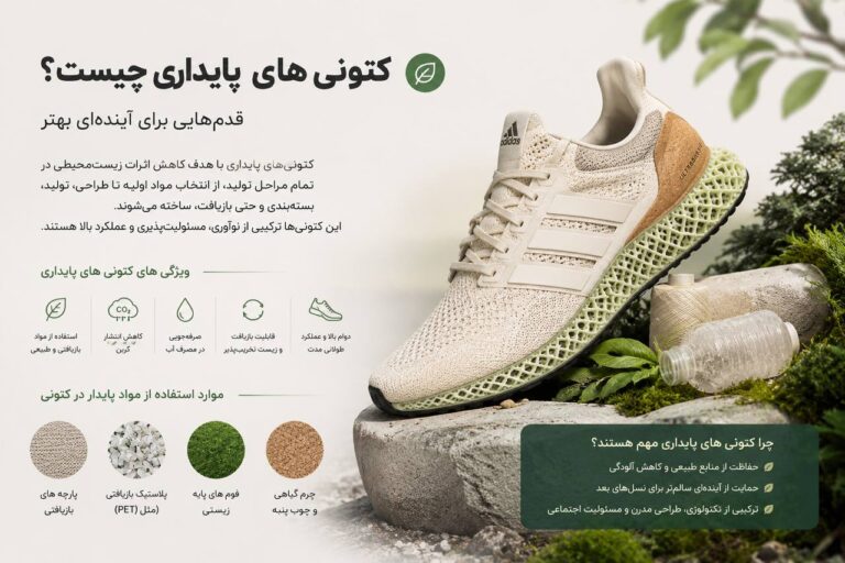 کتونی پایداری (Stability) چیست؟ کالبدشکافی کفش‌های اصلاح‌کننده انحراف مچ پا
