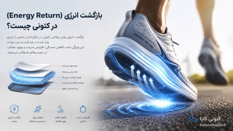 بازگشت انرژی (Energy Return) در کتونی چیست؟ کالبدشکافی مکانیسم پرتاب پا در رانینگ